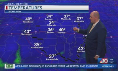 Morning Forecast - Thursday, Oct. 17th