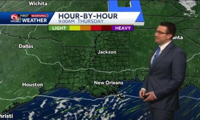 Cooler, sunny, and dry