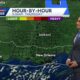 Cooler, sunny, and dry