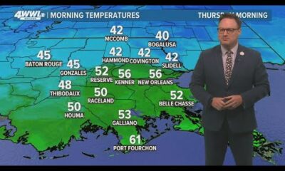 Wednesday 5PM Weather Update: Cooler temps, lower humidity remainder of week