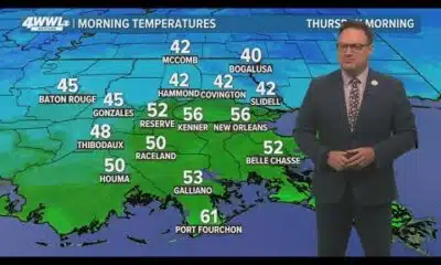 Wednesday 5PM Weather Update: Cooler temps, lower humidity remainder of week