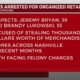 2 charged with organized retail crime