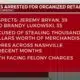 2 charged with organized retail crime