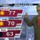 John forecasts weather for FNF and college football games