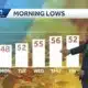 Fall takes over Alabama next week, with chilly mornings and warmer afternoons ahead