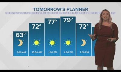 New Orleans Weather: Mostly sunny skies, warming up into the 80s next week