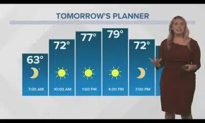 New Orleans Weather: Mostly sunny skies, warming up into the 80s next week