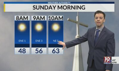 Sunday Morning Weather - 10/20/24