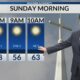 Sunday Morning Weather - 10/20/24