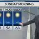 Sunday Morning Weather - 10/20/24