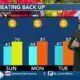Zack Rogers Main Weather 10/19/24