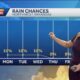 Heading towards record warm temps