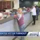 Absentee voting numbers up in Mississippi