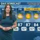 Today's Weather - Tori Alvarado - October 22nd, 2024