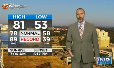 10/22 Ryan's "Still Cool, but Warming" Tuesday Morning Forecast
