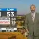 10/22 Ryan's "Still Cool, but Warming" Tuesday Morning Forecast
