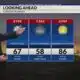 Fry Streak Continues, Afternoons Getting Warmer