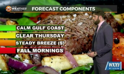 10/23 - Trey Tonnessen's "Grilling" Wednesday Night Forecast