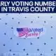 Early voting in Travis County: First day numbers | FOX 7 Austin