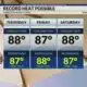 Record Warmth Ahead for the Gulf Coast