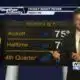 Gabe forecasts weather for Friday night football