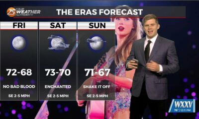 10/25 - Sam Parker's "Taylor's Version" Friday Midday Forecast