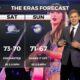 10/25 - Sam Parker's "Taylor's Version" Friday Midday Forecast