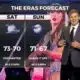 10/25 - Sam Parker's "Taylor's Version" Friday Midday Forecast