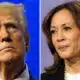 More than 2 million have already voted in North Carolina in tight race between Trump, Harris