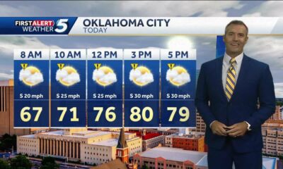 Tuesday Oct. 29, 2024 FORECAST: Wind advisory continues