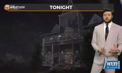 10/29 - Trey Tonnessen's "Breezy Few Clouds" Tuesday Night Forecast