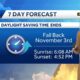 Daylight Saving Time ends Sunday. Warm and dry across Alabama this weekend. Showers possible next...