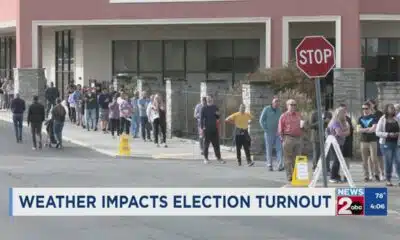 Does weather impact election turnout?