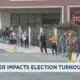 Does weather impact election turnout?