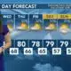 Today's Weather - Tori Alvarado - November 5th, 2024