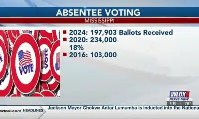 Update on absentee voting numbers in Mississippi