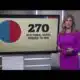 Explaining the electoral college