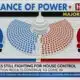 FOX 14 Your Morning News: Parties continue to fight for House control after 2024 Presidential Electi