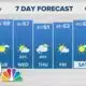 Afternoon Weather (11/11): Dry afternoon ahead