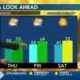 Sunshine returns for Thursday! Tracking colder weather