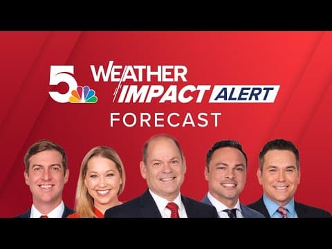 St. Louis forecast: Gusty winds today and tonight