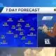 Blustery to end the week in Central Alabama with frost likely to kick off the weekend