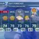 WDAM 7 interview with a hurricane chaser