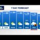 Houston forecast: Tracking 2 cold fronts for Thanksgiving week