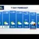 Houston forecast: Tracking 2 cold fronts for Thanksgiving week