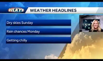 Looking at the holiday week weather