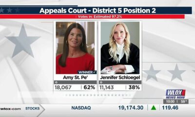 St. Pe’ declared winner of District 5 Court of Appeals seat