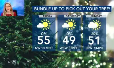 North Carolina Forecast: Thanksgiving Day forecast