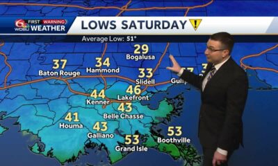 Another cool down on the way