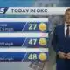 Friday, Nov. 29 2024 FORECAST: Still cold for Friday